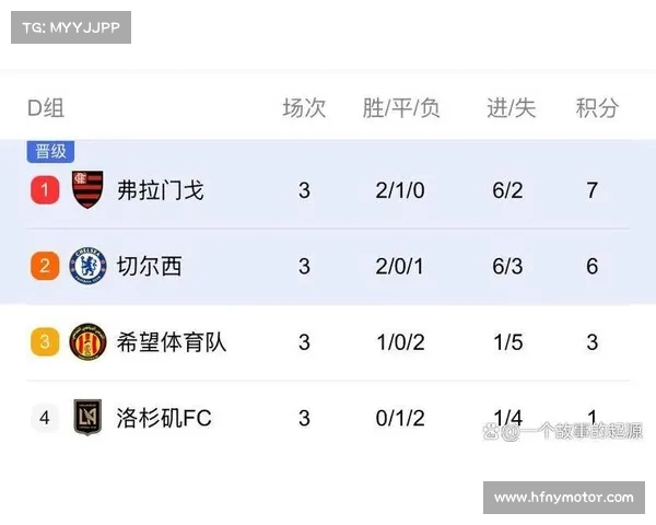 欧锦赛8支球队已晋级16强谁将脱颖而出最终夺得金牌 欧锦赛8支球队已晋级16强谁将脱颖而出最终夺得金牌